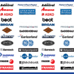 List of Most Common Washing Machine Brands in Nairobi