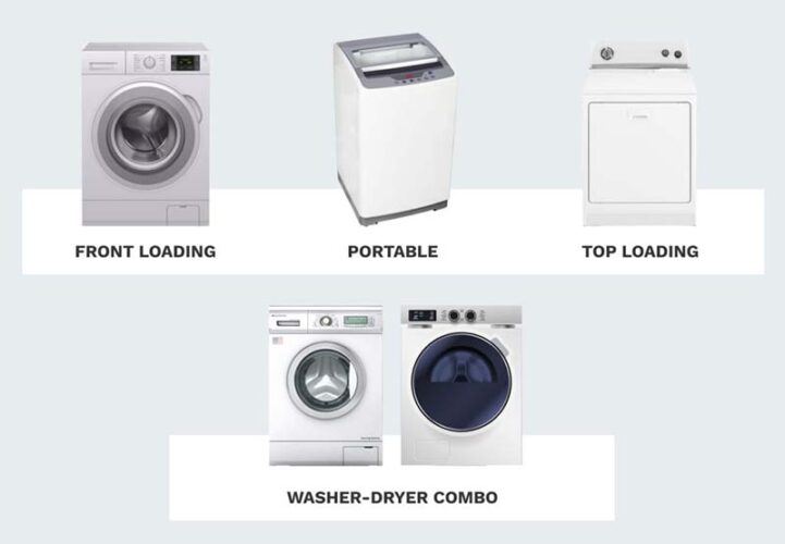 Type and drum orientation: Front Load vs Top Load Machines Comparison